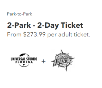 Imagem de preço do ticket da Disney